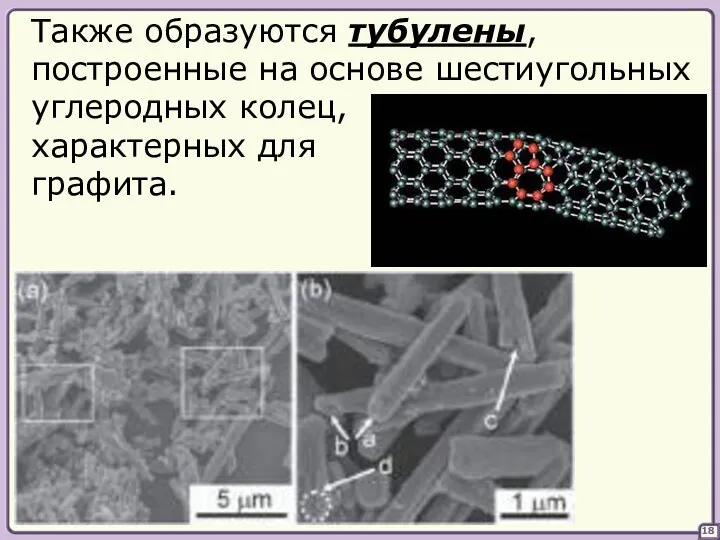 18 Также образуются тубулены, построенные на основе шестиугольных углеродных колец, характерных для графита.