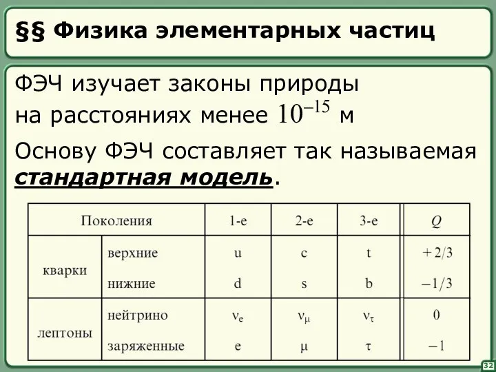 §§ Физика элементарных частиц ФЭЧ изучает законы природы на расстояниях менее