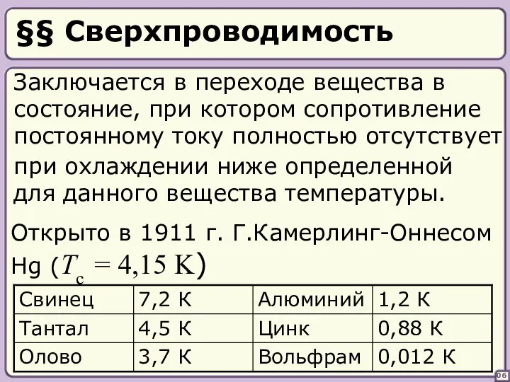 §§ Сверхпроводимость 06 Заключается в переходе вещества в состояние, при котором