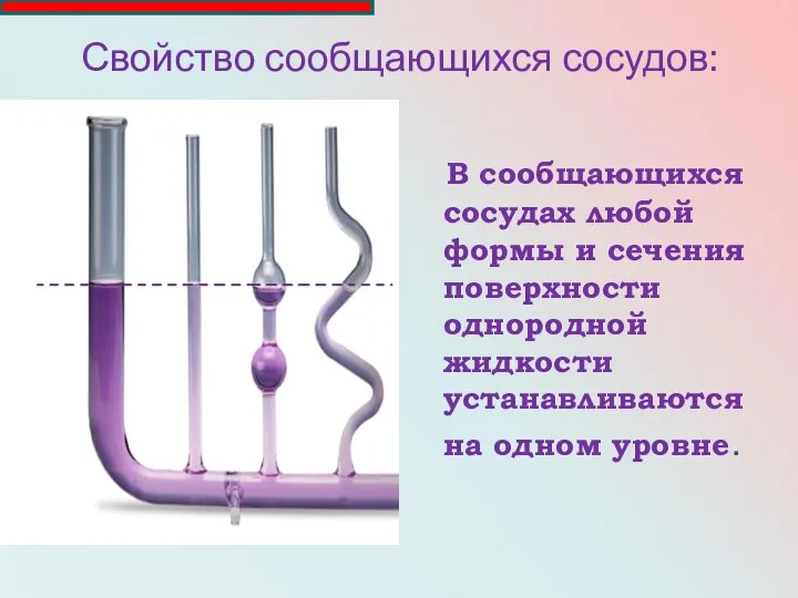 Свойство сообщающихся сосудов: В сообщающихся сосудах любой формы и сечения поверхности