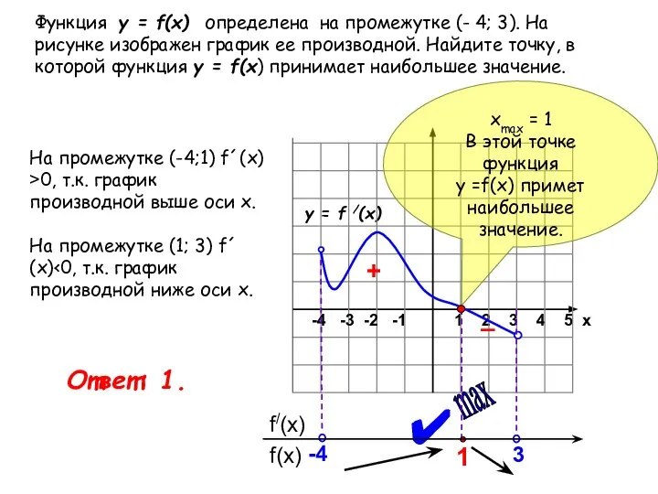 Функция у = f(x) определена на промежутке (- 4; 3). На
