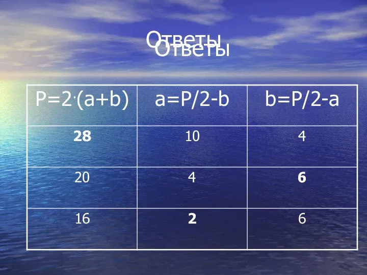 Ответы Ответы