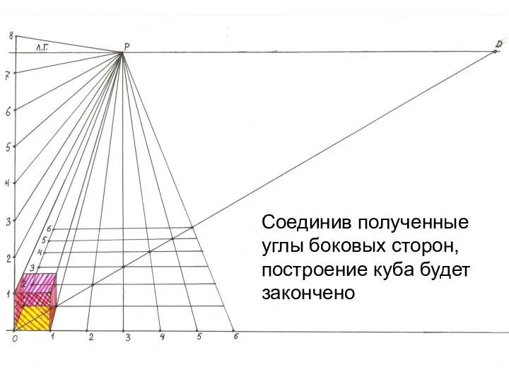 Соединив полученные углы боковых сторон, построение куба будет закончено