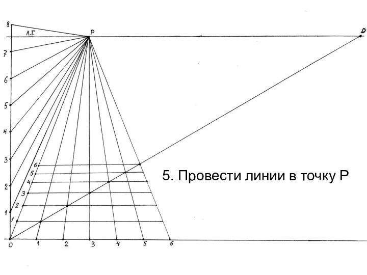 5. Провести линии в точку Р