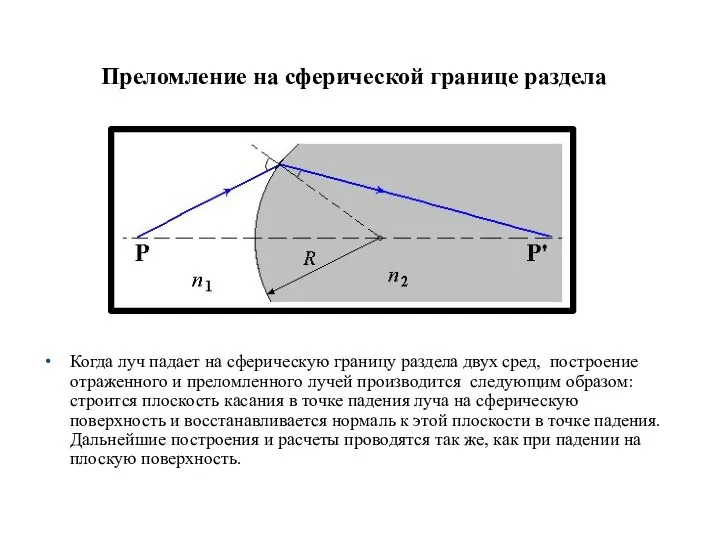 Преломление на сферической границе раздела Когда луч падает на сферическую границу