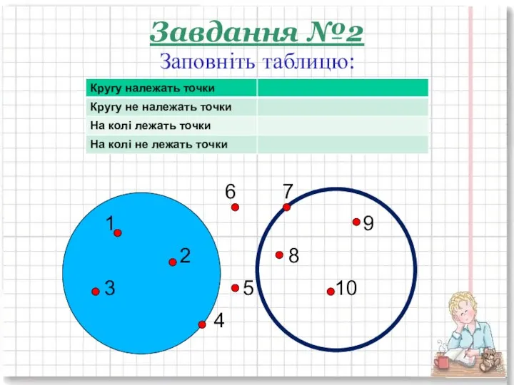 Завдання №2 Заповніть таблицю: 6 7 1 9 2 8 3 5 10 4