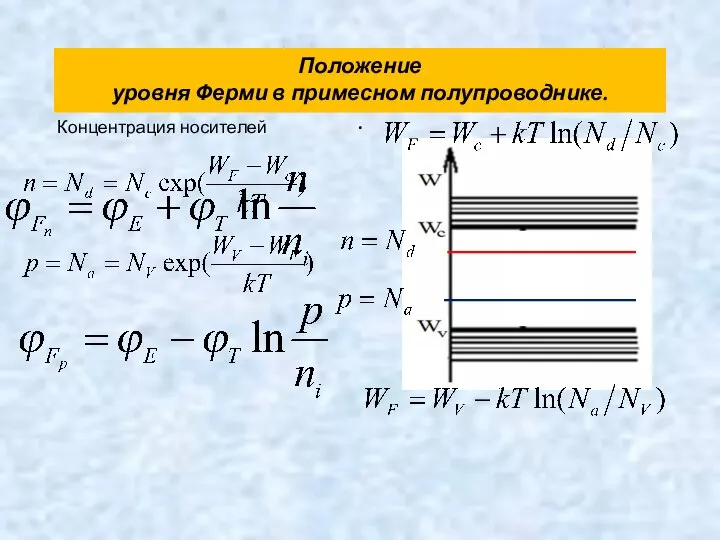 Положение уровня Ферми в примесном полупроводнике. . Концентрация носителей