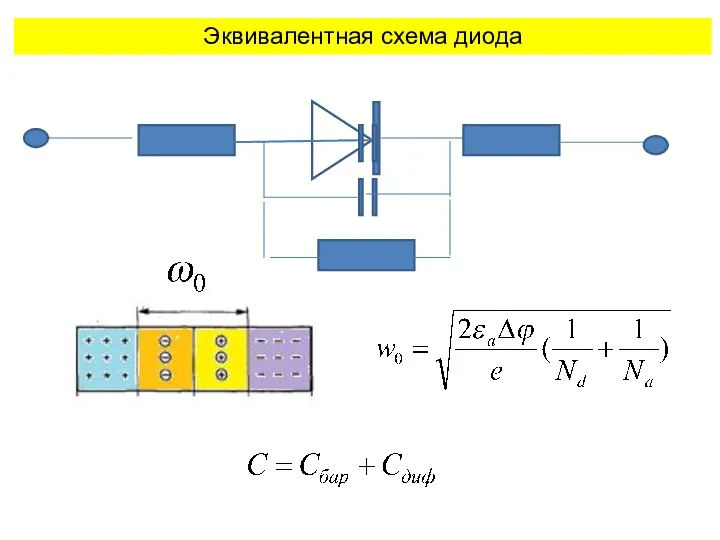 Эквивалентная схема диода