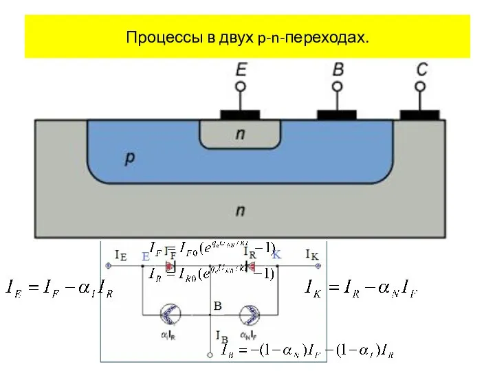 Процессы в двух p-n-переходах.