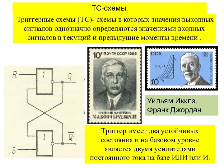 ТС-схемы. Триггерные схемы (ТС)- схемы в которых значения выходных сигналов однозначно