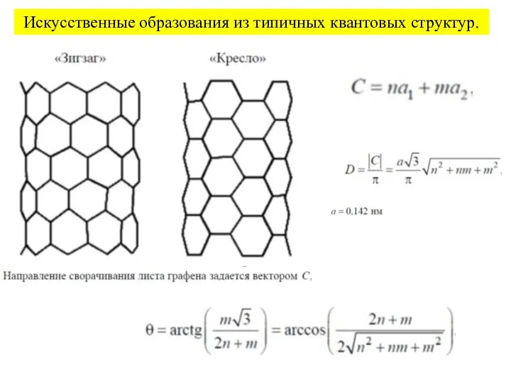 Искусственные образования из типичных квантовых структур.