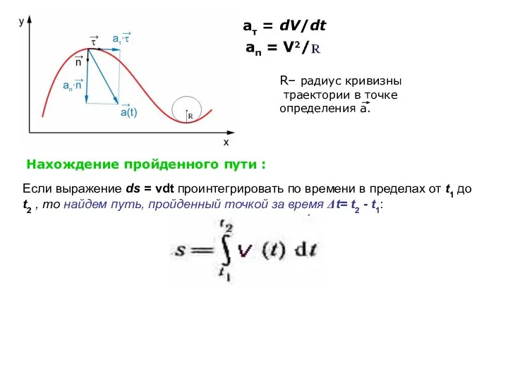 aτ = dV/dt R– радиус кривизны траектории в точке определения а. Нахождение пройденного пути :