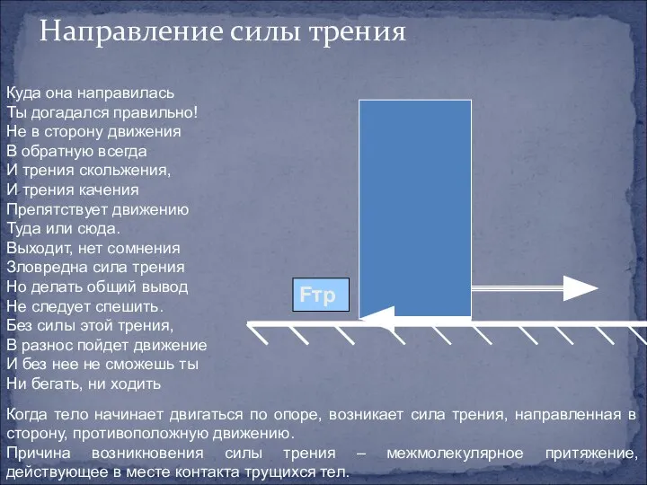 Куда она направилась Ты догадался правильно! Не в сторону движения В