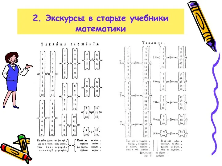 2. Экскурсы в старые учебники математики