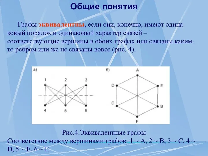 Общие понятия Графы эквивалентны, если они, конечно, имеют одина­ковый порядок и