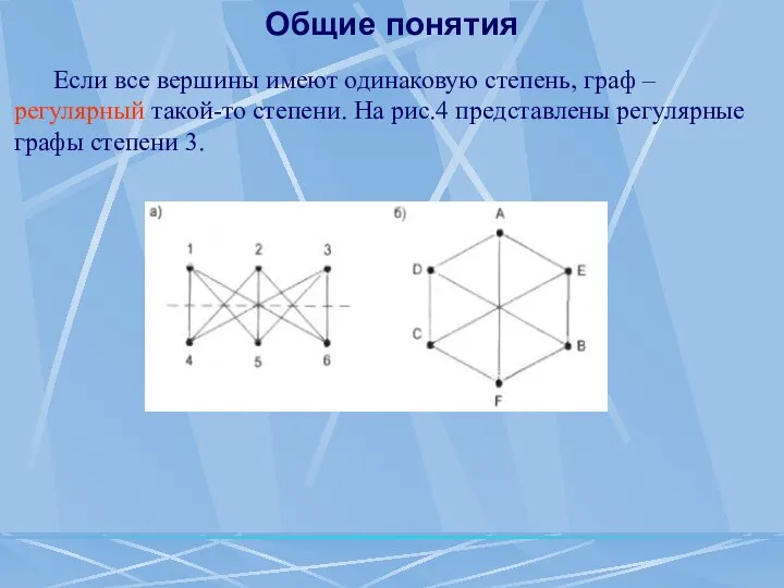 Общие понятия Если все вершины имеют одинаковую степень, граф – регулярный