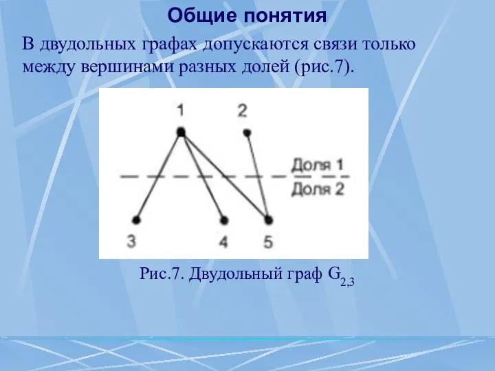 Общие понятия В двудольных графах допускаются связи только между вершинами разных