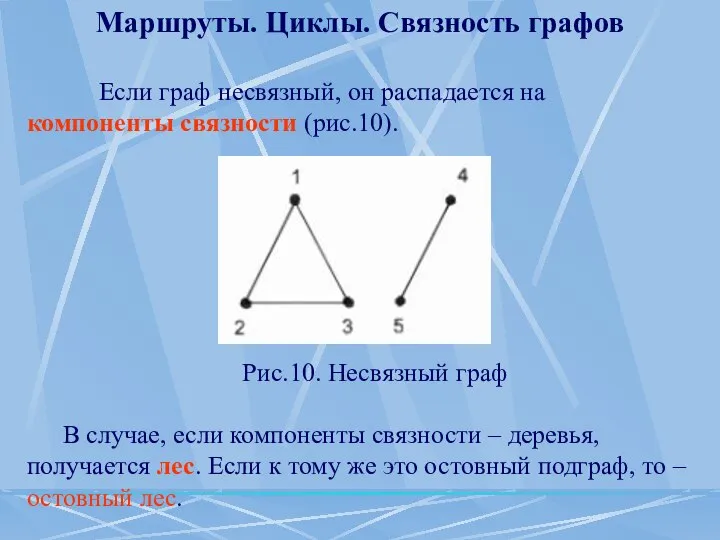 Маршруты. Циклы. Связность графов Если граф несвязный, он распадается на компоненты