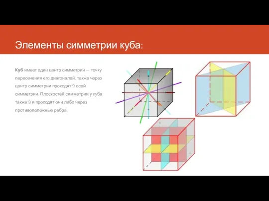 Элементы симметрии куба: Куб имеет один центр симметрии — точку пересечения