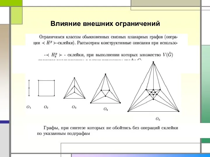 Влияние внешних ограничений