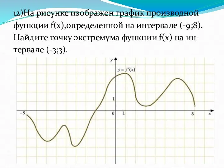 12)На рисунке изображен график производной функции f(x),определенной на интервале (-9;8). Найдите