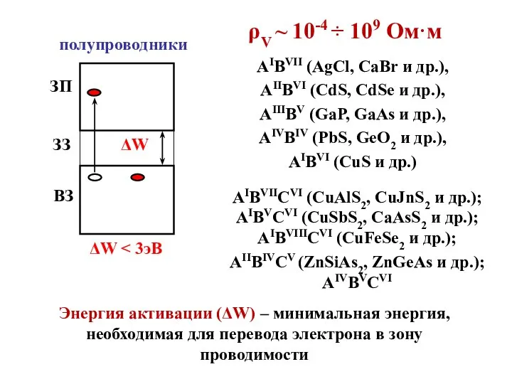 ρV ~ 10-4 ÷ 109 Ом·м AIBVII (AgCl, CaBr и др.),