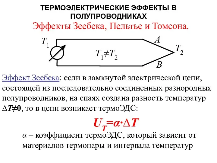 ТЕРМОЭЛЕКТРИЧЕСКИЕ ЭФФЕКТЫ В ПОЛУПРОВОДНИКАХ Эффекты Зеебека, Пельтье и Томсона. Эффект Зеебека: