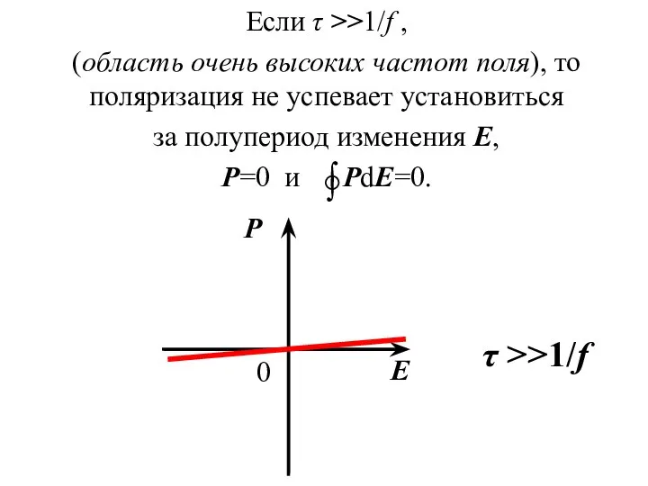 Если τ >>1/f , (область очень высоких частот поля), то поляризация