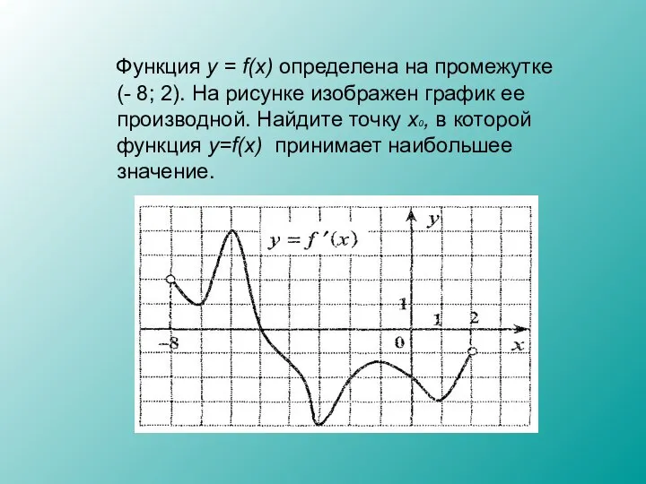 Функция y = f(x) определена на промежутке (- 8; 2). На