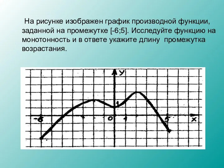 На рисунке изображен график производной функции, заданной на промежутке [-6;5]. Исследуйте