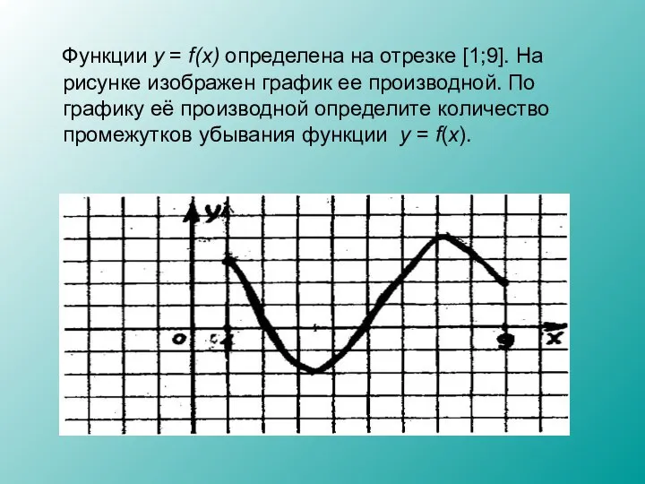 Функции y = f(x) определена на отрезке [1;9]. На рисунке изображен