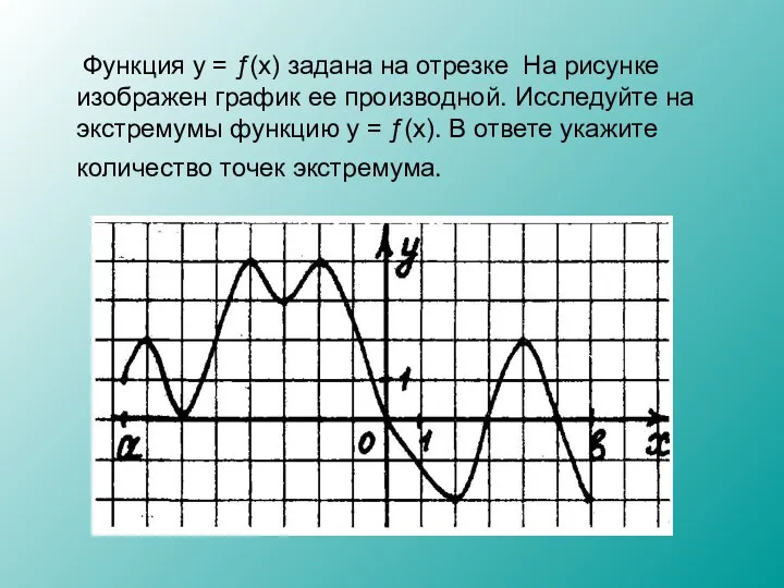 Функция y = ƒ(x) задана на отрезке На рисунке изображен график