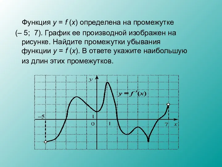 Функция у = f (x) определена на промежутке (– 5; 7).