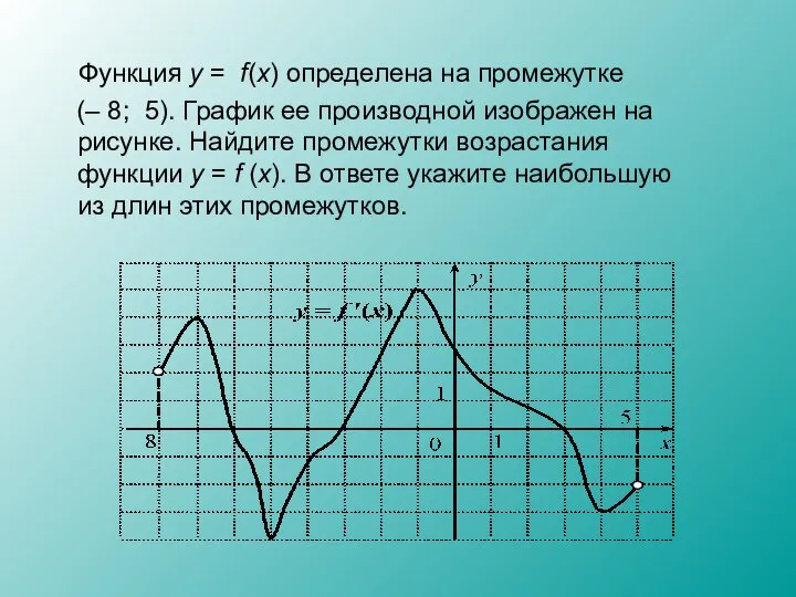 Функция у = f(x) определена на промежутке (– 8; 5). График