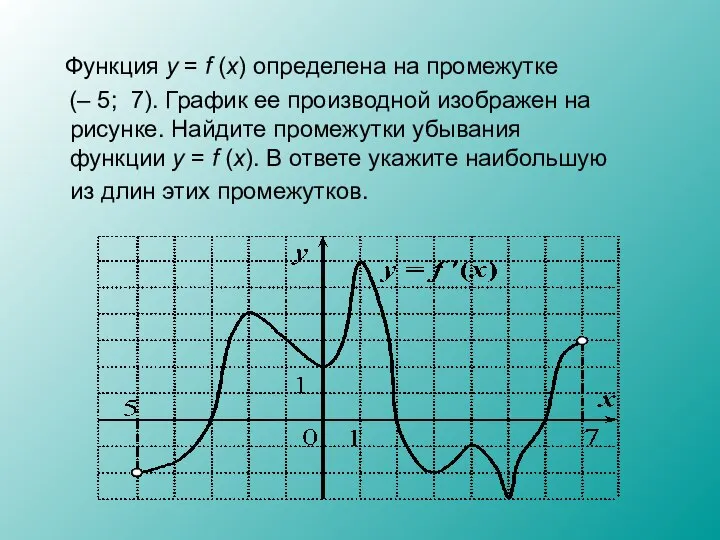 Функция у = f (x) определена на промежутке (– 5; 7).