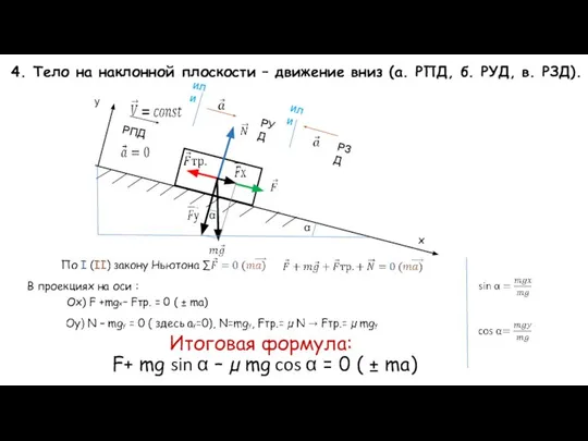 4. Тело на наклонной плоскости – движение вниз (а. РПД, б.