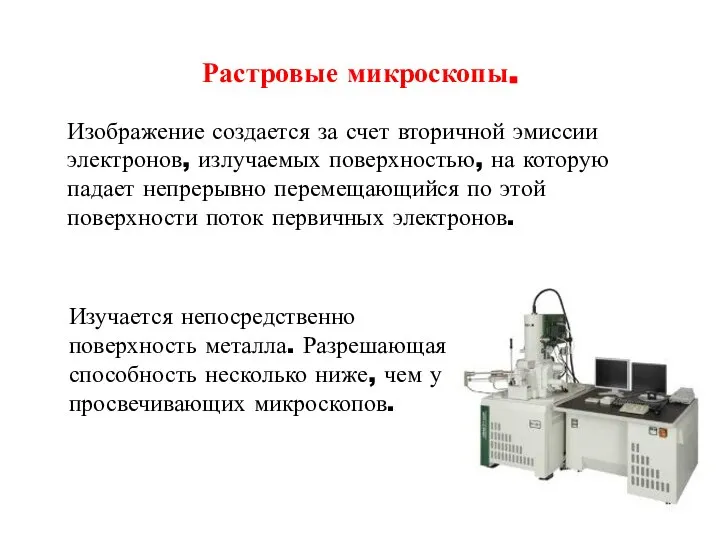 Растровые микроскопы. Изображение создается за счет вторичной эмиссии электронов, излучаемых поверхностью,