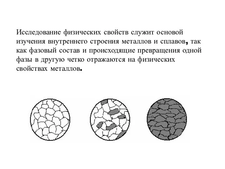 Исследование физических свойств служит основой изучения внутреннего строения металлов и сплавов,