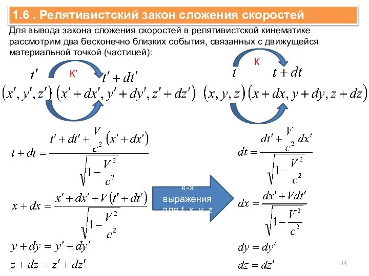 1.6 . Релятивистский закон сложения скоростей Для вывода закона сложения скоростей