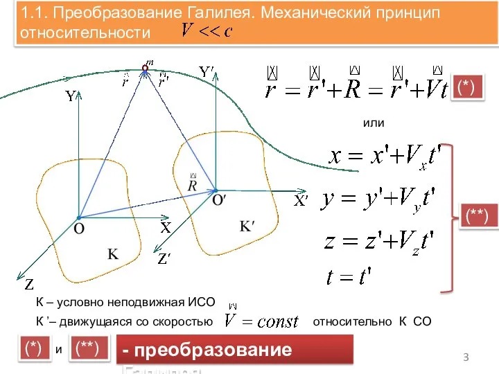 1.1. Преобразование Галилея. Механический принцип относительности . К – условно неподвижная