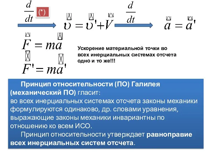 Ускорение материальной точки во всех инерциальных системах отсчета одно и то