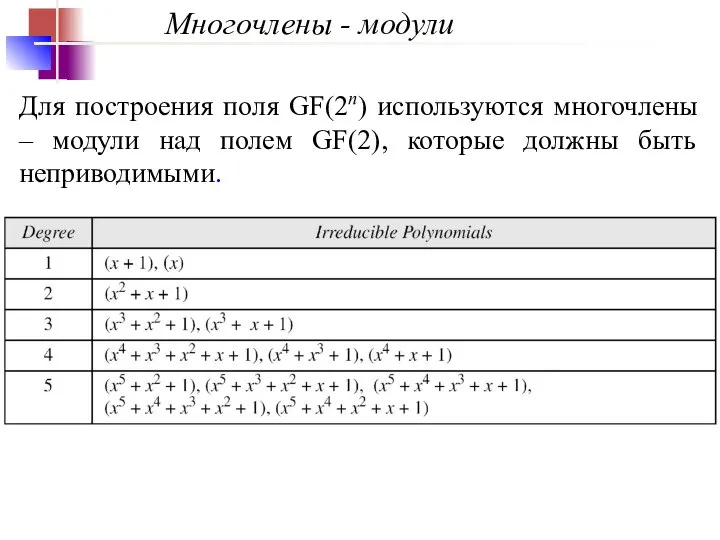 Многочлены - модули Для построения поля GF(2n) используются многочлены – модули