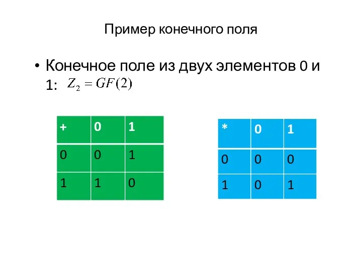 Пример конечного поля Конечное поле из двух элементов 0 и 1:
