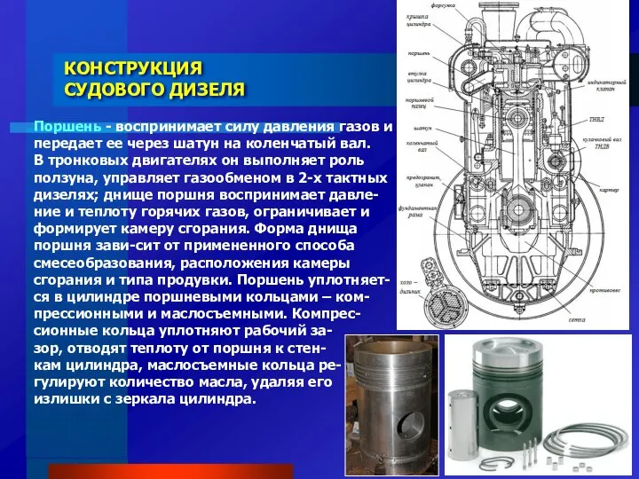 Поршень - воспринимает силу давления газов и передает ее через шатун