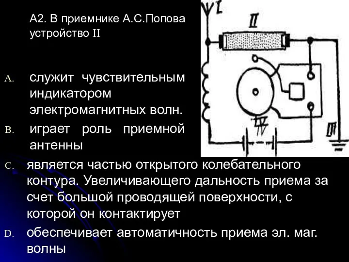 А2. В приемнике А.С.Попова устройство II служит чувствительным индикатором электромагнитных волн.