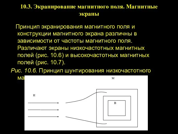 10.3. Экранирование магнитного поля. Магнитные экраны Принцип экранирования магнитного поля и