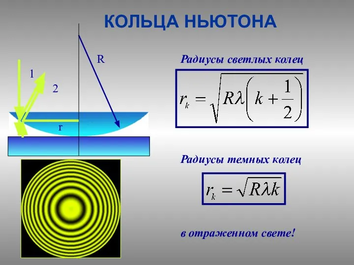 КОЛЬЦА НЬЮТОНА 1 2 R r Радиусы светлых колец Радиусы темных колец в отраженном свете!