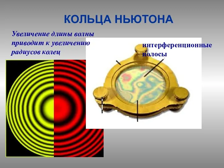 КОЛЬЦА НЬЮТОНА интерференционные полосы Увеличение длины волны приводит к увеличению радиусов колец