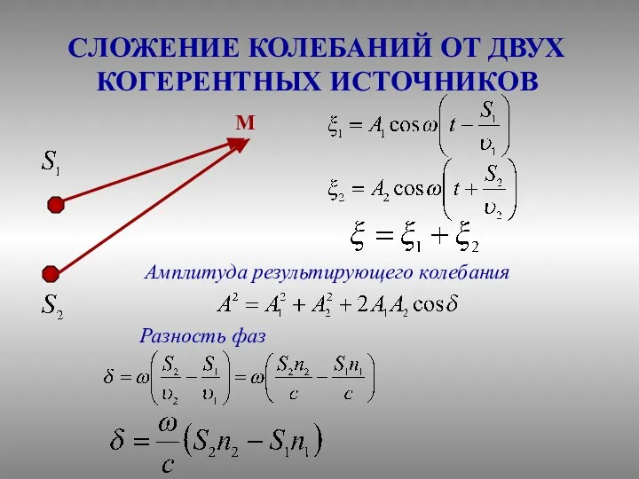 СЛОЖЕНИЕ КОЛЕБАНИЙ ОТ ДВУХ КОГЕРЕНТНЫХ ИСТОЧНИКОВ M Амплитуда результирующего колебания Разность фаз