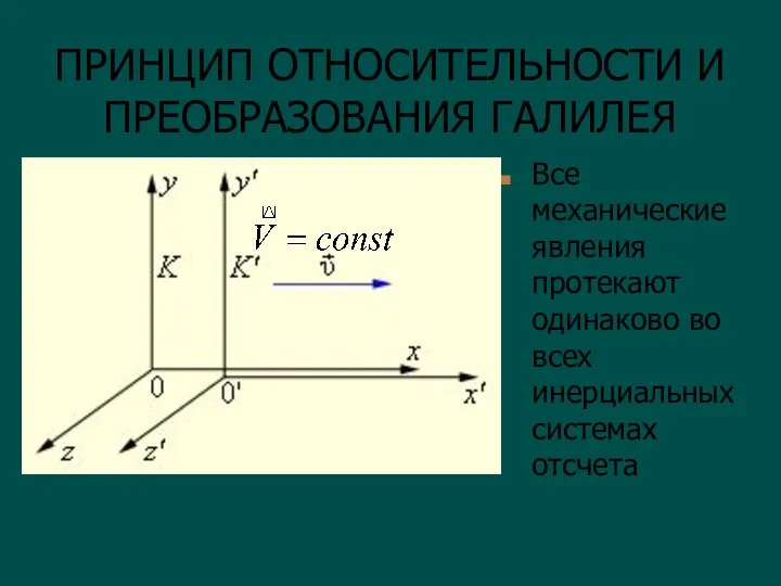 ПРИНЦИП ОТНОСИТЕЛЬНОСТИ И ПРЕОБРАЗОВАНИЯ ГАЛИЛЕЯ Все механические явления протекают одинаково во